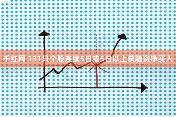 千红网 131只个股连续5日或5日以上获融资净买入